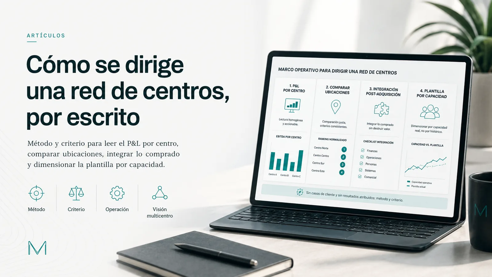 Marco operativo para dirigir una red de centros, con sus cuatro piezas: P&L por centro, comparación de ubicaciones, integración post-adquisición y plantilla por capacidad.